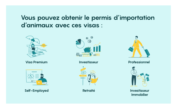 Permis importation animaux Maurice
