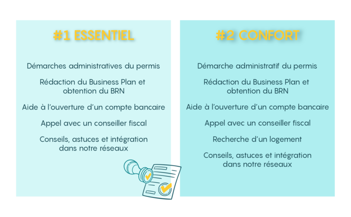 Services expatriation Maurice SmartTraveller