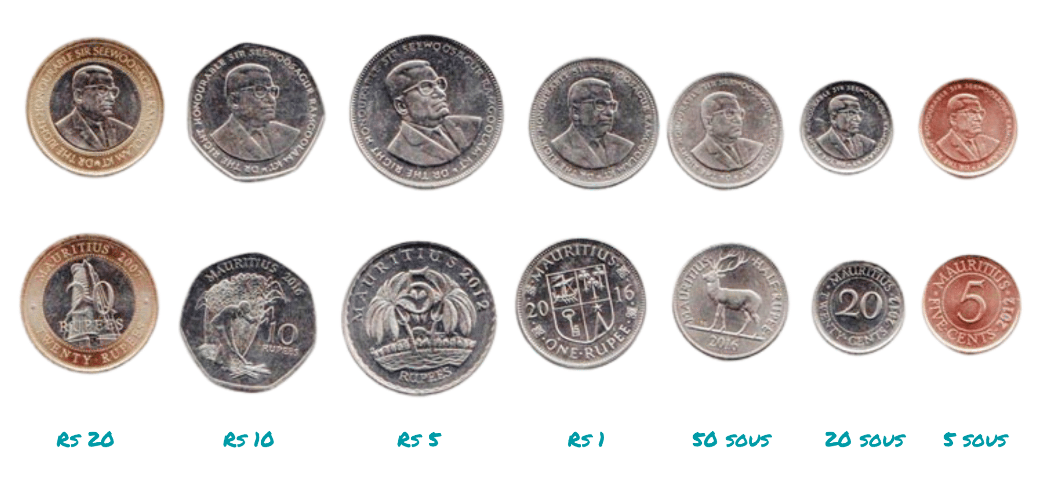 monnaie mauricienne